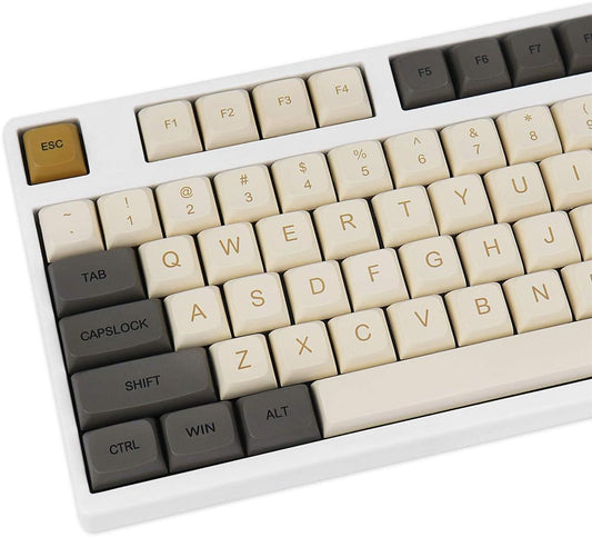 Gliging Keycaps 124 XDA Profile DYE-SUB Personalized Theme Gaming Keycap for Cherry Mx Switch Mechanical Keyboard